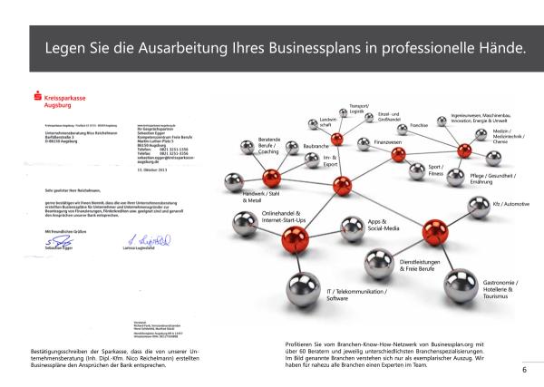 Businessplan Erstellen Lassen Von Den Spezialisten | Businessplan.org