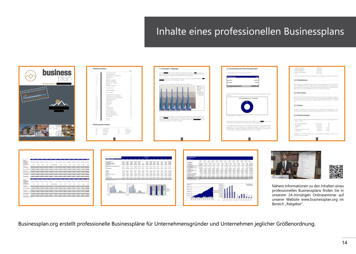 Businessplan Erstellen Lassen Von Den Spezialisten | Businessplan.org